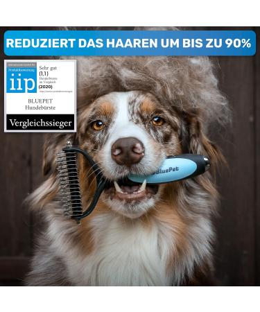 Bluepet Unterwolltoll Dog & Cat Brush for Long Hair - S-M Pink | Removes Undercoat & Feathers | Massage Effect & Top Hair Protection - Buy Online on GoSupps.com