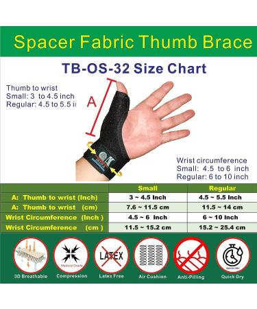 IRUFA TB-OS-32 3D Breathable Spacer Fabric CMC Joint Thumb Stabilizer Splint - Small - Buy Online on GoSupps.com