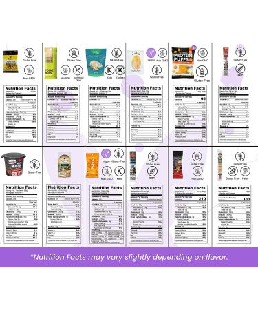 High Protein Fitness Box: Organic Protein Bars, Jerky, Nuts, Cookies & Granola Mix - Men and Women's Premium Care Package - Buy Online on GoSupps.com