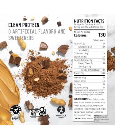 Ascent 100% Whey Protein Powder, Chocolate Peanut Butter 4 lb & Creatine Monohydrate Powder, Unflavored 45 Servings - Buy Online on GoSupps.com