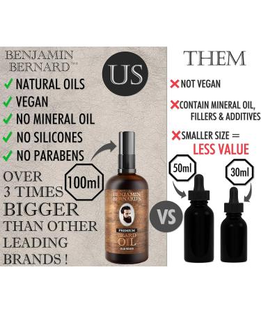 Benjamin Bernard Premium Beard Oil - Hydrating Blend with Jojoba Oils and Vitamin E - Oud Wood Scent - 100ml - Buy Online on GoSupps.com