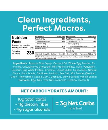 Kiss My Keto 12-Pack Chocolate Cookie Dough Protein Bars | 18g MCTs, 1g Sugar, 3g Net Carbs | Low Sugar, Low Carb Snack - Buy Online on GoSupps.com