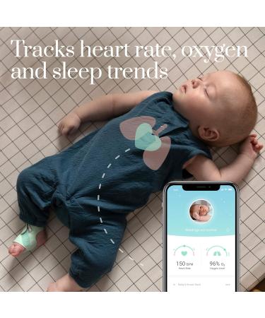 Owlet Monitor Duo Plus: Cam and Smart Sock 3 - Baby Monitor with HD Video Camera, Night Vision, and Audio - Mint Green Smart Sock 3 + Cam - Track Heart Rate, Oxygen, and Sleep Trends (0-5 years) - Buy Online on GoSupps.com