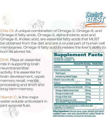 Doctor's Best Omega + DHA Gummies - Omega 3-6-9 with Citrus Flavor | 90 Count - Buy Online on GoSupps.com