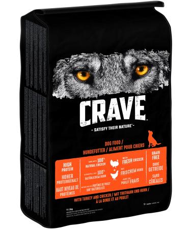 Crave adult dry food with turkey & chicken 11.5kg (1 bag) - premium dog food dry with high protein content and without grain - made with 100 percent natural chicken turkey & chicken 11.5 kg (1 Pack)