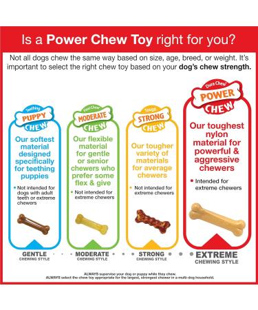 Nylabone Rawhide Alternative Knotted Bone - Beef Flavor for Medium Dogs (up to 16 kg) | Shop Internationally - Buy Online on GoSupps.com