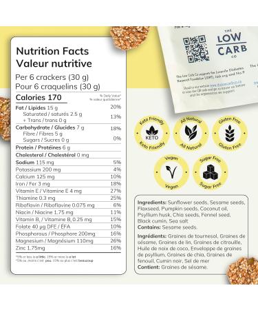 The Low Carb Co Super Seed Crackers Gluten Free and Keto Friendly Healthy Snacks Vegan Zero Sugar Paleo and Diabetic Friendly Nut Free High Protein Crackers with Fibre - Fennel & Black Cumin 101g (Pack of 3) 101 g (Pack of 3) - Buy Online on GoSupps.com