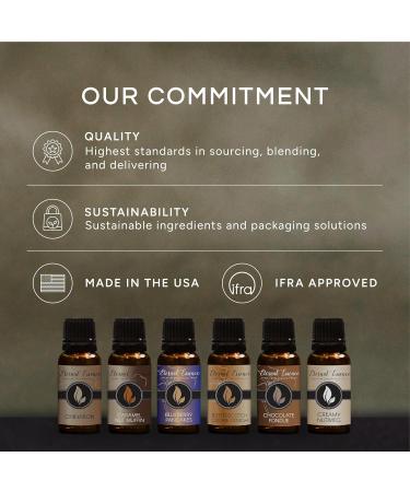 Honeydew Melon Premium Grade Fragrance Oil -Scented Oil - (16oz) - Buy Online on GoSupps.com