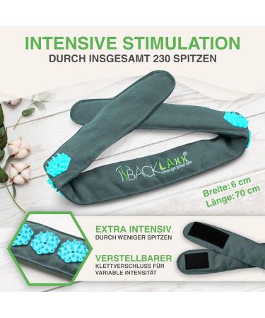 Backlaxx Acupressure Headband for Migraines & Headaches | Turquoise Head Massager | Relaxation & Beauty Device - Buy Online on GoSupps.com