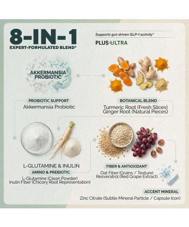 Plus+Ultra 8-in-1 GLP-1 Supplement for Women and Men | Hunger & Metabolism Support Gummy with Akkermansia Turmeric & Resveratrol (Activate Pineapple Gummy) - Buy Online on GoSupps.com