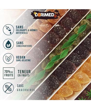 Fruit pastes 1 kg I flavors (strawberry pear black cherry pineapple raspberry apricot orange mango blackcurrant) I Box c - Buy Online on GoSupps.com