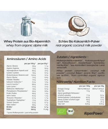 Alpenpower Bio Whey Protein Coconut 1 kg - 100% Natural Ingredients No Additives - Premium CFM Protein Powder from Organic Alpine Milk - Buy Online on GoSupps.com