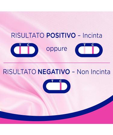 Buy GNP First Response Pregnancy Test - Reliable Gravidanza with Disinfectants for Accurate Results | Fast International Shipping - Buy Online on GoSupps.com