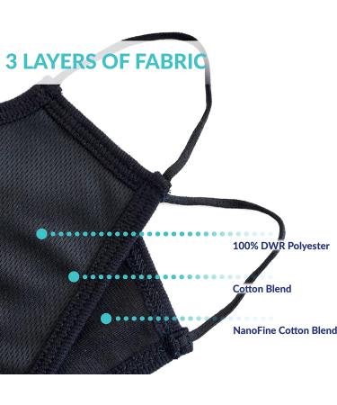EnerPlex Reusable Cloth Face Mask - Breathable & Comfortable Safety Mask for Home & Office - Washable & Large Size - 3 Pack Black - Buy Online on GoSupps.com