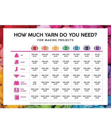 1 Skein Lion Brand Mandala Baby Yarn - Echo Caves | Vibrant Color | Soft & Durable - Buy Online on GoSupps.com