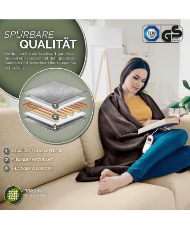 Sinnlein Heating Ceiling Blanket 180x130cm | T V S d GS Certified | Electric Thermal with Timer & 9 Temp Levels | Washable & Cuddly in Brown - Buy Online on GoSupps.com