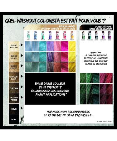 L'Or al Paris Colorista Washout Temporary Hair Color - Hot Pink Medium Durability | International Shipping Available - Buy Online on GoSupps.com