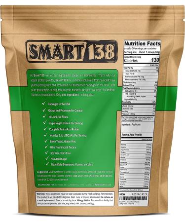 100% Pure Pea Protein Powder - Vegan, Gluten-Free, Soy-Free, Dairy-Free - Non-GMO - Keto Friendly - Natural BCAAs - 1000g/2.2lbs - Unflavored - Buy Online on GoSupps.com