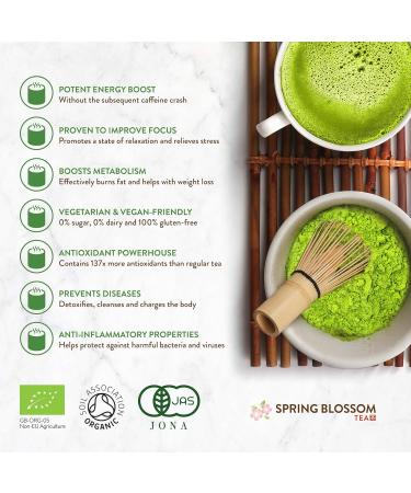 80g Organic Japanese Ceremonial Grade Uji Kyoto Matcha Green Tea Powder Tin + Refill Set - Buy Online on GoSupps.com