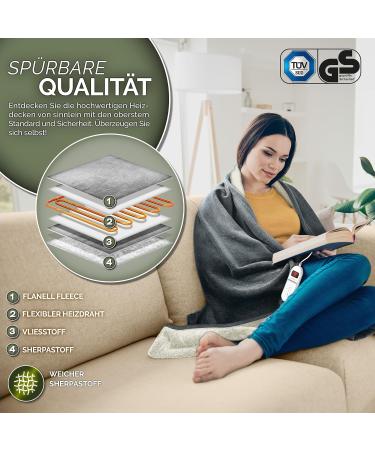 Sinnlein Electric Heating Ceiling 160x120cm | T V S d GS Checked | 9 Temperature Levels | Cuddly Thermal Blanket for Bed & Sofa | Digital Timer Display | Dark Gray - Buy Online on GoSupps.com
