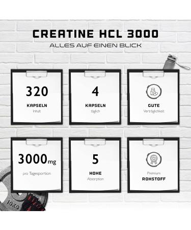 Buy Creatine HCL 320 Capsules - High-Dose 3000mg Pure Creatine Hydrochloride with Superior Absorption - Laboratory Tested - International Shipping - Buy Online on GoSupps.com