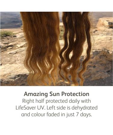 3'''More Inches LifeSaver UV Leave-in Styling Treatment 500ml - 3 in 1 Moisturizing UV Color Protection - Frizz-Free Beach Waves - No Added Fragrance Silicone Feee - Hair Care by Michael Van Clarke - Buy Online on GoSupps.com