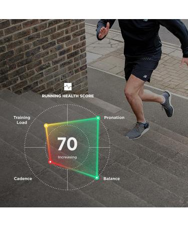 NURVV Run Smart Insoles | GPS Fitness Tracker & Coaching App for Men & Women - Medium - Buy Online on GoSupps.com