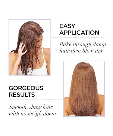 L Or al Paris Blow Dry Primer for 48 HR Frizz Control Sulfate Free EverPure 5.1 fl oz Rose 5.1 Fl Oz (Pack of 1) - Buy Online on GoSupps.com