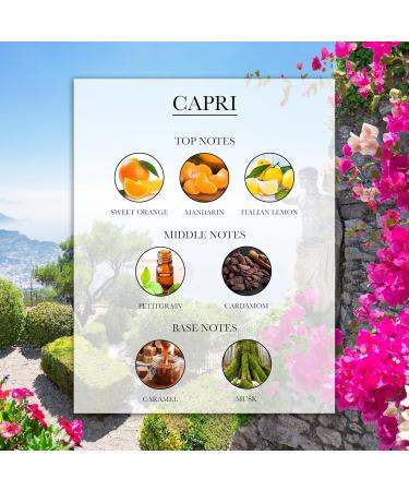 Capri Fragrance Oil 50ML - Destination Collection | Exotic Scent for International Shipping - Buy Online on GoSupps.com