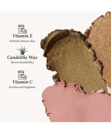 Julep Eyeshadow 101 Copper Shimmer - Waterproof Cr me-to-Powder Stick - Buy Online on GoSupps.com