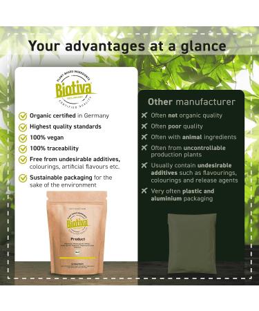 Organic St. John's Wort Tea 250 g Genuine St. John's Wort Cut Hypericum Medicinal Plant 2015 Bottled and Controlled in Germany Biotiva - Buy Online on GoSupps.com