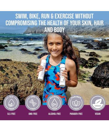 TRIHARD Kids Swimmers Shampoo & Conditioner Duo | Pre & Post Swim Hair Protectant - Buy Online on GoSupps.com