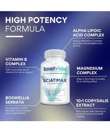 Research Verified Sciatimax Sciatica & Nerve Support with B Vitamins Magnesium Corydalis Boswellia & Alpha Lipoic Acid 60 Vegan Capsules 60 Count (Pack of 1) - Buy Online on GoSupps.com