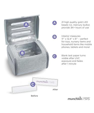 Munchkin 59S UV Sterilizer Bag - Eliminates 99% of Germs, Viruses & Bacteria - Buy Online on GoSupps.com