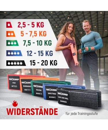 Buy Neo-Olympe Short Fitness Bands Set - Washable Resistance Bands with eBook for Strength Training & Gymnastics | Best Booty Bands & Fitness Straps - Buy Online on GoSupps.com
