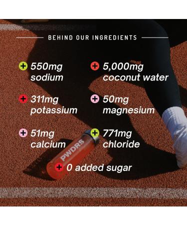 PWDRS Electrolytes | All Natural Electrolyte Packets | Zero Added Sugar | 5 000mg Coconut Water for Fast Hydration | Non-GMO No Sucralose | 15 Sticks Variety 15ct 0.33 Ounce (Pack of 15) - Buy Online on GoSupps.com