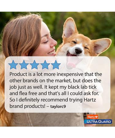 Hartz UltraGuard Dual Action Flea & Tick Topical Treatment for 60+ Pound Dogs - 6 Months Protection - Buy Online on GoSupps.com