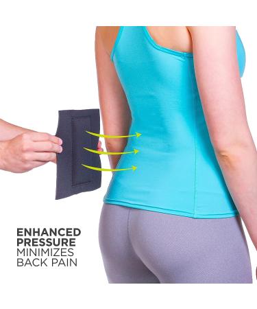 Neoprene Foam Pressure Pad Insert for Back Brace -Comfortable Lumbar Padding for Back Support & Pain Relief - Buy Online on GoSupps.com