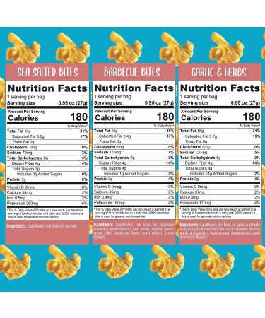 Keto Cauliflower Chips Variety Pack - Healthy Vegetable Snacks, Gluten-Free, Paleo, Vegan - 4 Pack of Cauliflower Thins for Ketogenic Diet - Buy Online on GoSupps.com