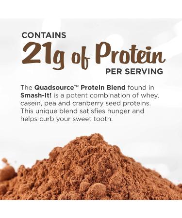 Primal Labs Smash-It Low Carb Protein Powder - Keto Meal Replacement Shake (Chocolate) 795g - Buy Online on GoSupps.com