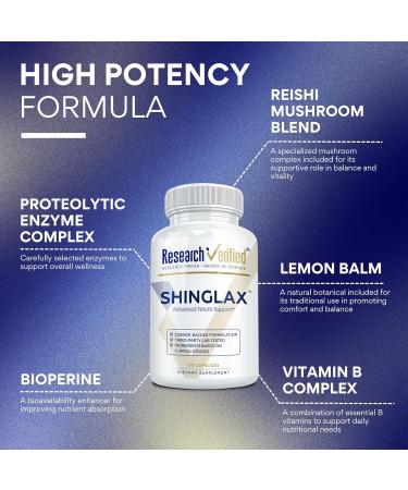 Research Verified Shinglax - Lemon Balm Proteolytic Enzymes Mushroom Complex Vitamin B Complex Oregano Zinc - GMO Free Made in USA - 60 Capsules (Pack of 3) 60 Count (Pack of 3) - Buy Online on GoSupps.com