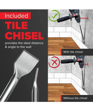 KSP-Tec 4pcs SDS-Plus Chisel Set for Rotary Hammers - Tile Chisel with Storage Case - Ideal for Masonry, Concrete, Brick, Stone - Buy Online on GoSupps.com
