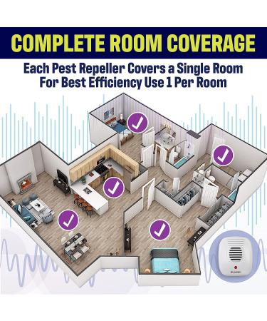 10-Pack Bell+Howell Ultrasonic Pest Repeller | Indoor Rodent & Mouse Repellent Plug-In for Home, Bedroom & Office | Chemical-Free Pest Control - Buy Online on GoSupps.com