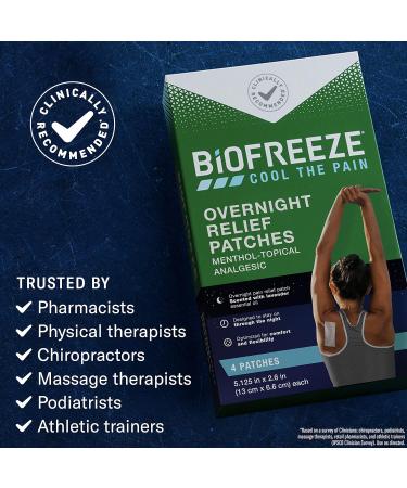 Biofreeze Menthol Pain Relief Patches (4 Per Box) - Topical Analgesic for Sore Muscles, Arthritis, Backache, and Joint Pain - Buy Online on GoSupps.com