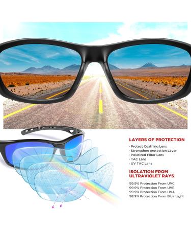 Rivbos RB833 Polarized Cycling Glasses - Lightweight UV400 Sports Sunglasses for Men & Women - Ideal for Hiking Running Golf & Fishing - 33 Black Ice Blue Lens - Buy Online on GoSupps.com