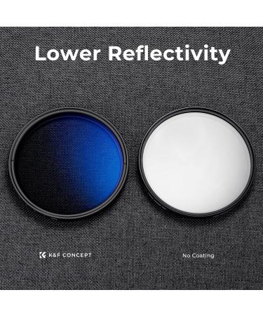 K&F Concept 82mm Variable ND2-400 ND Lens Filter | Adjustable Neutral Density Filter 1-9 Stops | 18 Multi-Coated | TPU Filter Cap - K Series - Buy Online on GoSupps.com