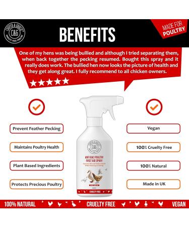 C&G Pets | Anti Pecking Spray 500ML | Organic Blend Protects and Supports Poultry Health | Stop Peck Cleans Pecking Wounds and Cuts | Helps Prevent Feather Pecking | Cruelty Free and Kind Spray 500 ml (Pack of 1) - Buy Online on GoSupps.com