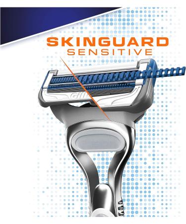 Gillette SkinGuard Sensitive Razor & 5 Spare Refills - Perfect for Sensitive Skin | International Shipping Available - Buy Online on GoSupps.com