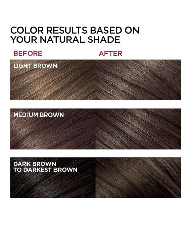 L'Oreal Paris Superior Preference Dark Brown Hair Color Dye - Pack of 2 - Buy Online on GoSupps.com