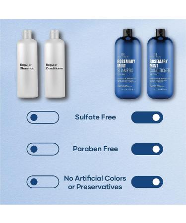 Botanic Hearth Rosemary Mint Shampoo and Conditioner Set - Thickening Formula for Hair Growth and Scalp Health - Sulfate & Paraben Free - 16 fl oz - Men & Women - Buy Online on GoSupps.com